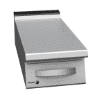 Blok sto program 900